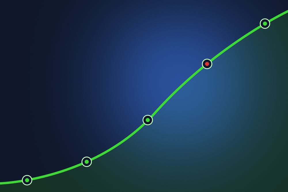 Strategic business growth through reinvention