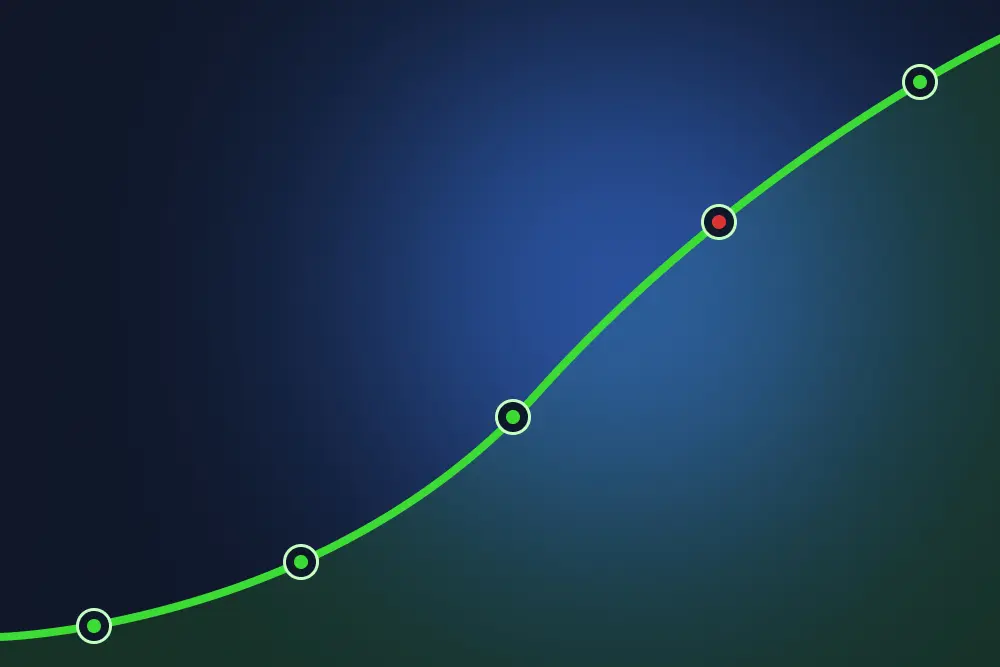 Strategic business growth through reinvention