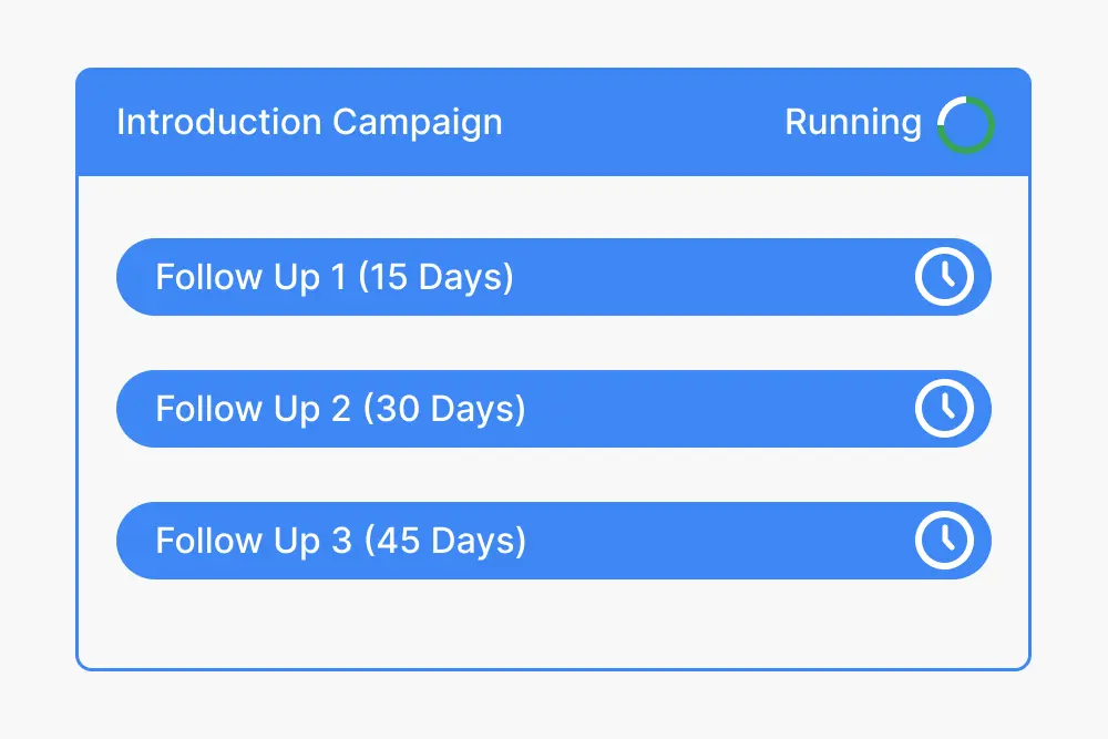 Automated email sequence workflow